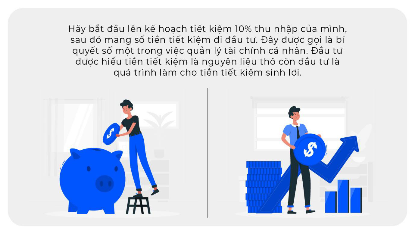 Giới trẻ giải mã ứng dụng RealStake: Vừa xây dựng thói quen tích góp vừa có thể sinh lời - Ảnh 2.