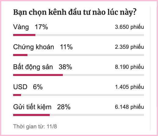 Sức hút của shophouse sở hữu vị trí tâm điểm kết nối giao thương ở phía Đông Sài Gòn - Ảnh 1.