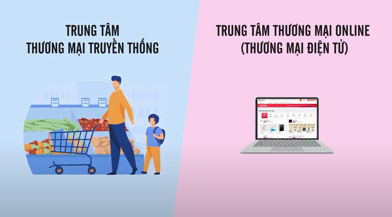 Thuộc tên đủ loại hàng hiệu nhưng bạn có để ý sự khác biệt giữa trung tâm thương mại truyền thống và online? - Ảnh 2.