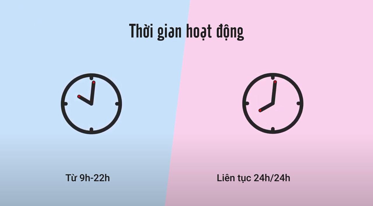 Thuộc tên đủ loại hàng hiệu nhưng bạn có để ý sự khác biệt giữa trung tâm thương mại truyền thống và online? - Ảnh 5.
