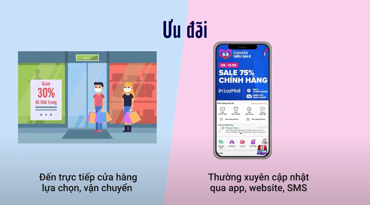 Thuộc tên đủ loại hàng hiệu nhưng bạn có để ý sự khác biệt giữa trung tâm thương mại truyền thống và online? - Ảnh 6.
