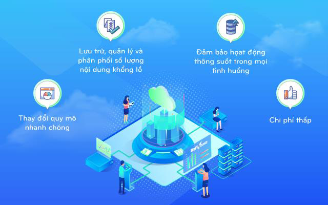 Bật mí siêu nền tảng công nghệ “made in Vietnam” phục vụ hơn 1 tỷ người dùng từ 2005! - Ảnh 1. Bật mí siêu nền tảng công nghệ “made in Vietnam” phục vụ hơn 1 tỷ người dùng từ 2005! - Ảnh 1.