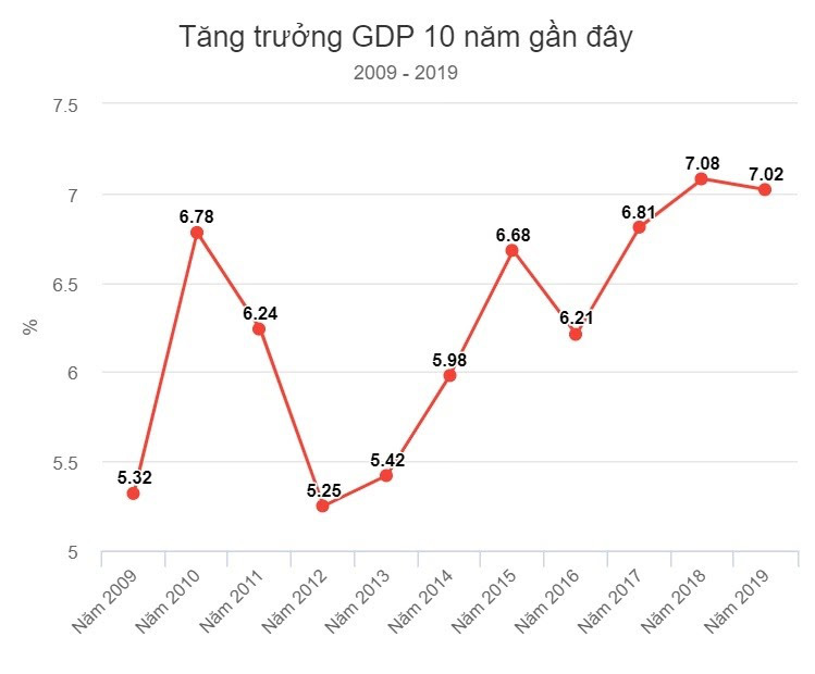 Căn hộ sở biển sở hữu lâu dài trở thành xu hướng đầu tư tương lai - Ảnh 1.