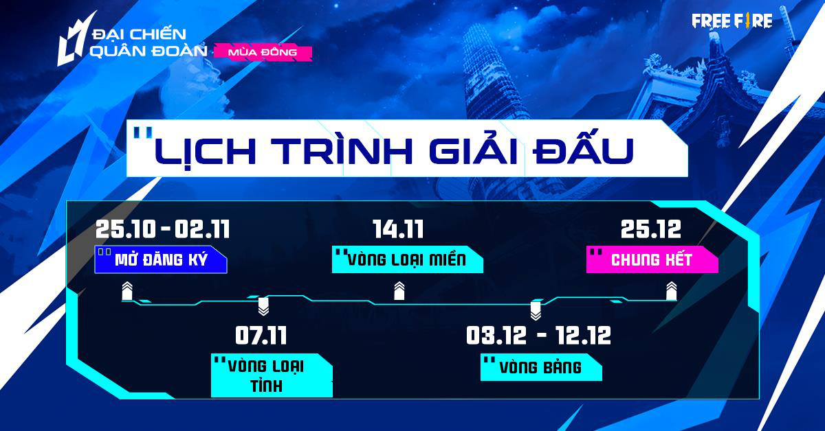 Đại Chiến Quân Đoàn mùa đông 2021 - Thử thách mới với tổng giá trị giải thưởng 400 triệu đồng - Ảnh 1.