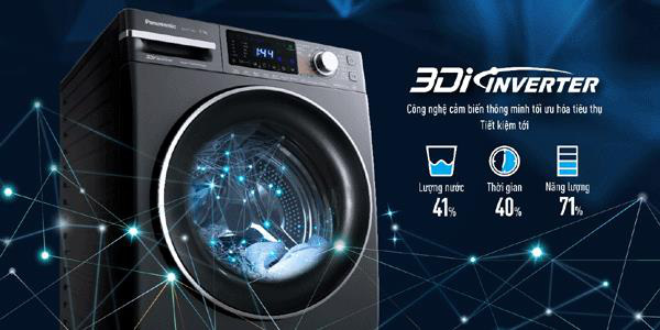 Máy giặt thông minh: Đâu là công nghệ được ưu tiên hàng đầu? - Ảnh 1.