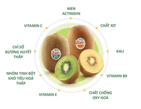 Thỏa sức tỏa s&aacute;ng m&ugrave;a lễ hội cuối năm c&ugrave;ng 4 b&iacute; k&iacute;p thần th&aacute;nh kh&ocirc;ng thể bỏ qua - Ảnh 3.