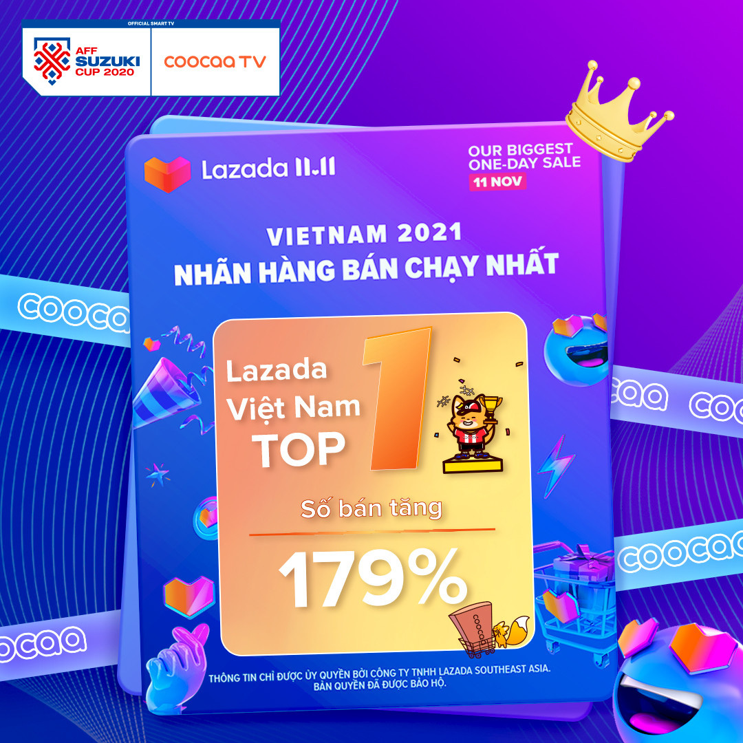 Cùng coocaa TV bùng nổ với nhiều hoạt động hấp dẫn tại AFF Suzuki Cup 2020 - Ảnh 2. Cùng coocaa TV bùng nổ với nhiều hoạt động hấp dẫn tại AFF Suzuki Cup 2020 - Ảnh 2.
