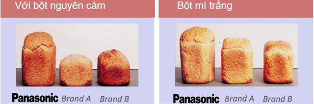 Dùng thử máy làm bánh mì của Panasonic đang được các bà nội trợ yêu thích: Dễ dùng, tiện lợi, làm bánh bất bại, vị ngon chuẩn masterchef! - Ảnh 5.