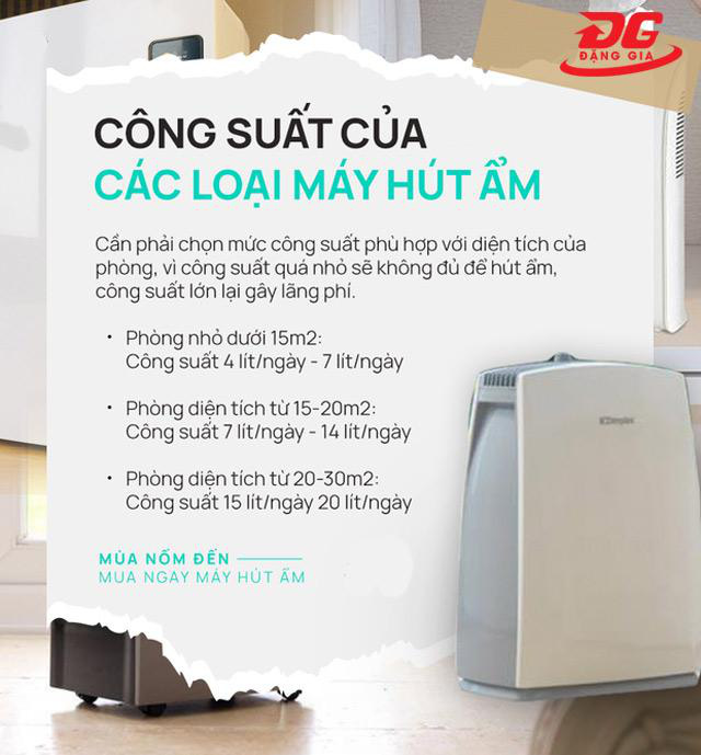 Tư vấn, lựa chọn mua máy hút ẩm lọc không khí tối ưu chi phí - Ảnh 2.