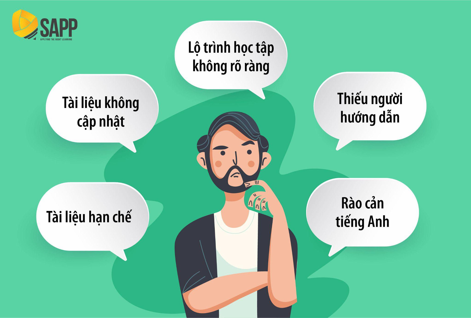 Nhiều học viên SAPP Academy thi đỗ chứng chỉ CertIFR trong thời gian ngắn - Ảnh 1.