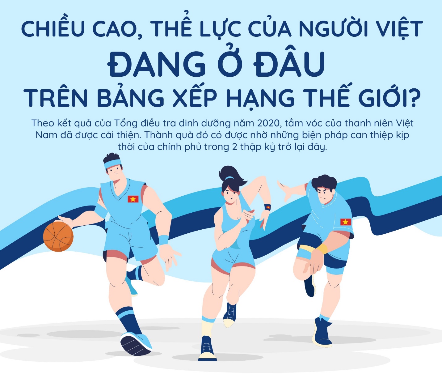 Chiều cao, thể lực của người Việt đang ở đâu trên bảng xếp hạng thế giới?