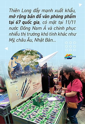 Thiên Long: Từ xưởng nhỏ sản xuất bút bi đến thương hiệu “quốc dân” chinh phục 67 quốc gia - Ảnh 11.