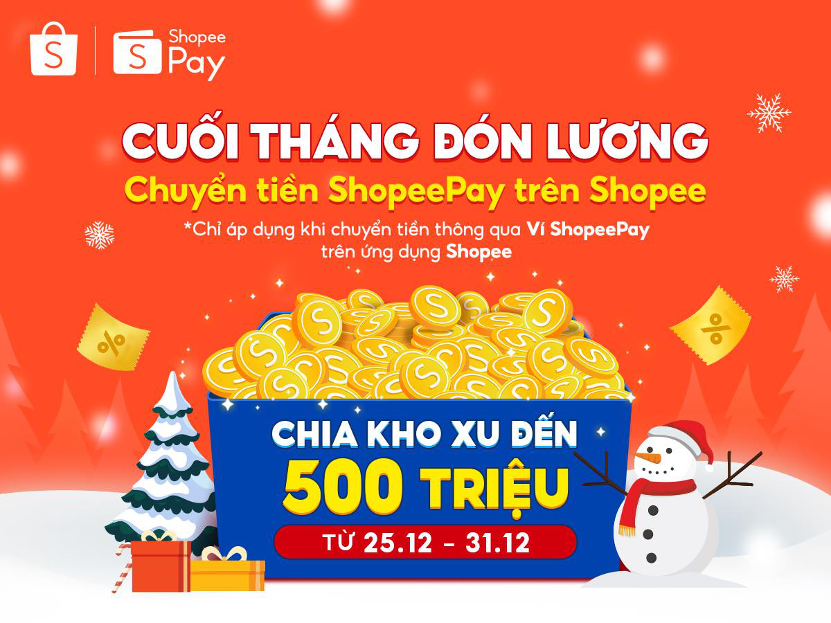 Danh sách mua sắm cuối năm dài ngoằng, túi tiền thì có hạn, chi sao cho ổn? - Ảnh 4.