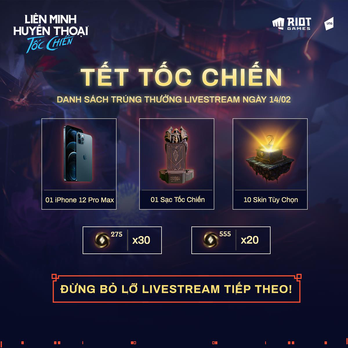 Nhìn lại Tết 2021, game thủ Việt bội thu tài lộc từ Liên Minh Huyền Thoại: Tốc Chiến - Ảnh 3.