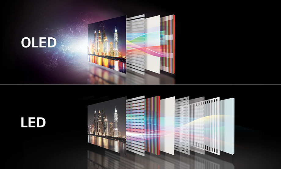 Năm 2021 có nên mua laptop màn hình OLED? - Ảnh 1. Năm 2021 có nên mua laptop màn hình OLED? - Ảnh 1.