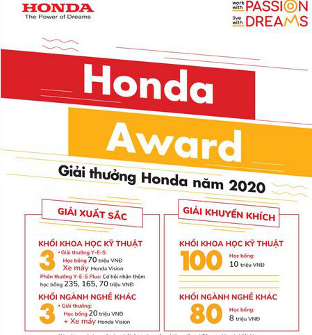 Đóng góp của Honda Việt Nam cho sự phát triển của thế hệ trẻ tương lai của đất nước - Ảnh 2.