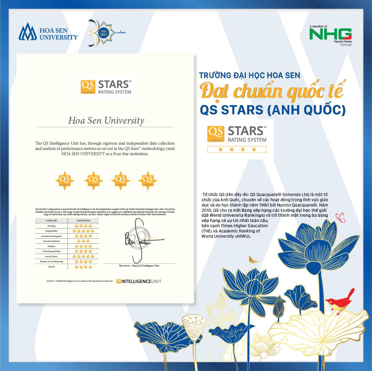 Khoa Kinh tế Quản trị trường Đại học Hoa Sen mở thêm nhiều ngành hot - Ảnh 3. Khoa Kinh tế Quản trị trường Đại học Hoa Sen mở thêm nhiều ngành hot - Ảnh 3.