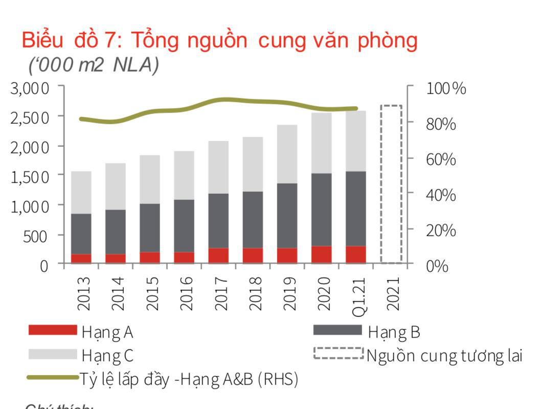 L’Mak Hồng Hà Tower giải “Cơn Khát” thuê văn phòng quận Phú Nhuận - Ảnh 1.