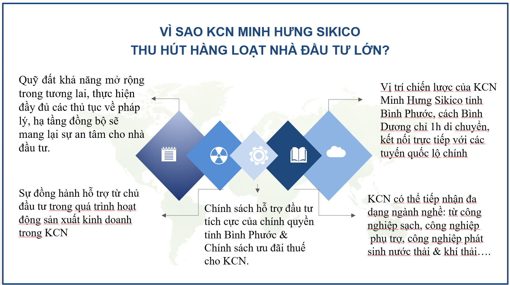 Nhiều “ông lớn” đổ bộ vào các khu công nghiệp Bình Phước: Đi trước để đón đầu - Ảnh 1.