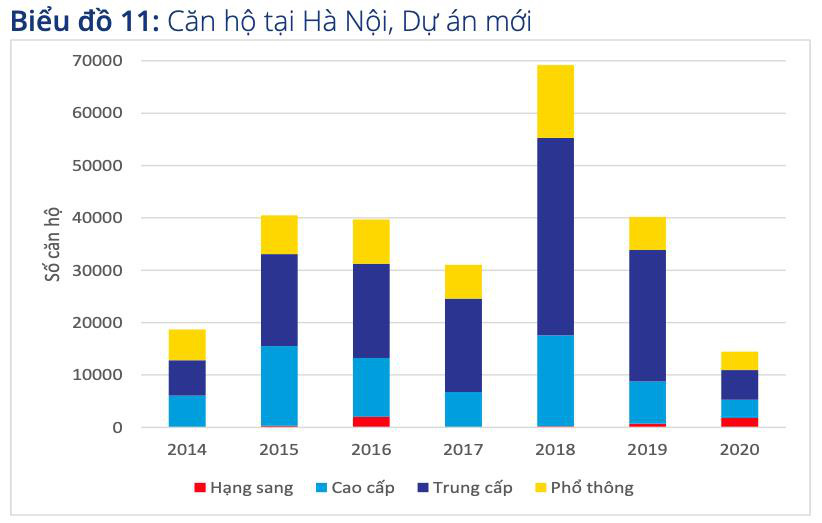 Vì sao bất động sản phía Tây thăng hạng? - Ảnh 1.