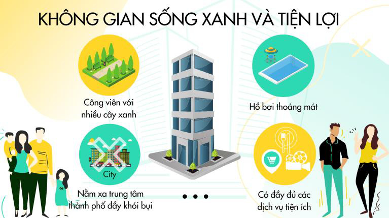 Mục sở thị dự án xanh Ecolife Riverside sắp bàn giao tại Quy Nhơn - Ảnh 2.