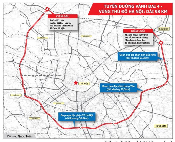 Đường Vành đai 4 được phê duyệt xây dựng, Bắc Ninh sẽ được hưởng lợi như thế nào? - Ảnh 1.