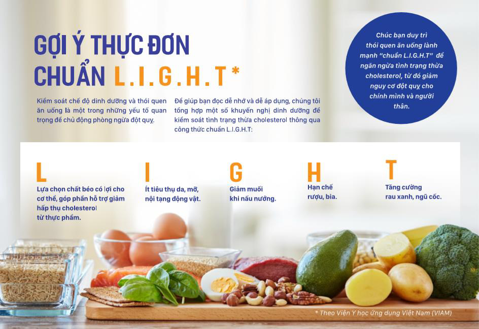 Khám phá công thức nấu ăn chuẩn LIGHT đang khiến cả Diệp Chi, Sara Lưu, Lan Phương lẫn Nguyễn Ngọc Thạch mê đắm - Ảnh 1. Khám phá công thức nấu ăn chuẩn LIGHT đang khiến cả Diệp Chi, Sara Lưu, Lan Phương lẫn Nguyễn Ngọc Thạch mê đắm - Ảnh 1.