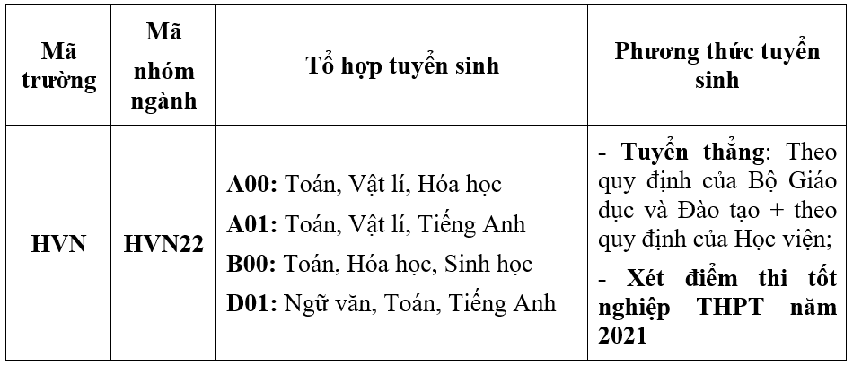 Sư phạm Công nghệ - Xu hướng chọn nghề giáo viên của giới trẻ - Ảnh 4.