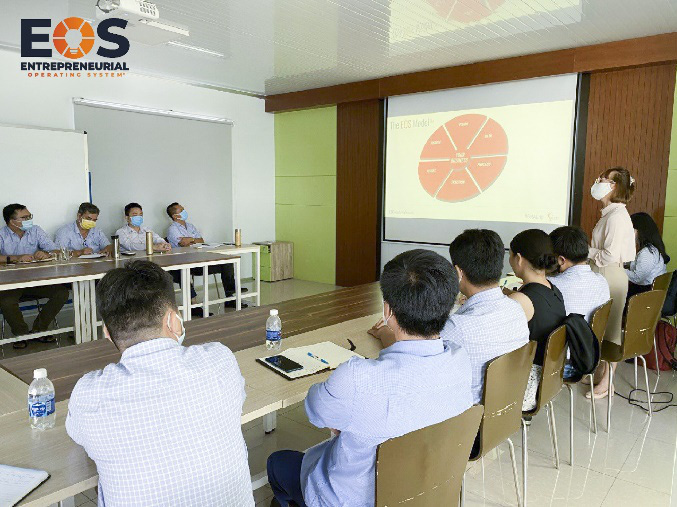 Mô hình vận hành doanh nghiệp EOS chính thức được nhượng quyền tại Việt Nam - Ảnh 1.