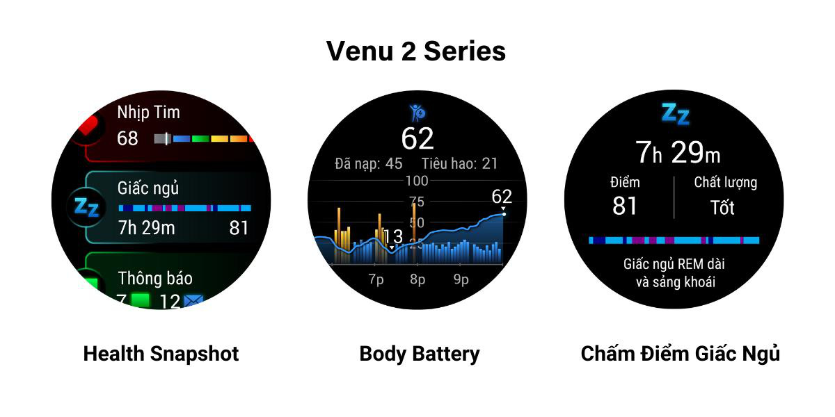 Thương vụ “lãi nhất” cho người trẻ: Đầu tư cho bản thân với Garmin Venu 2 Series - Ảnh 3.