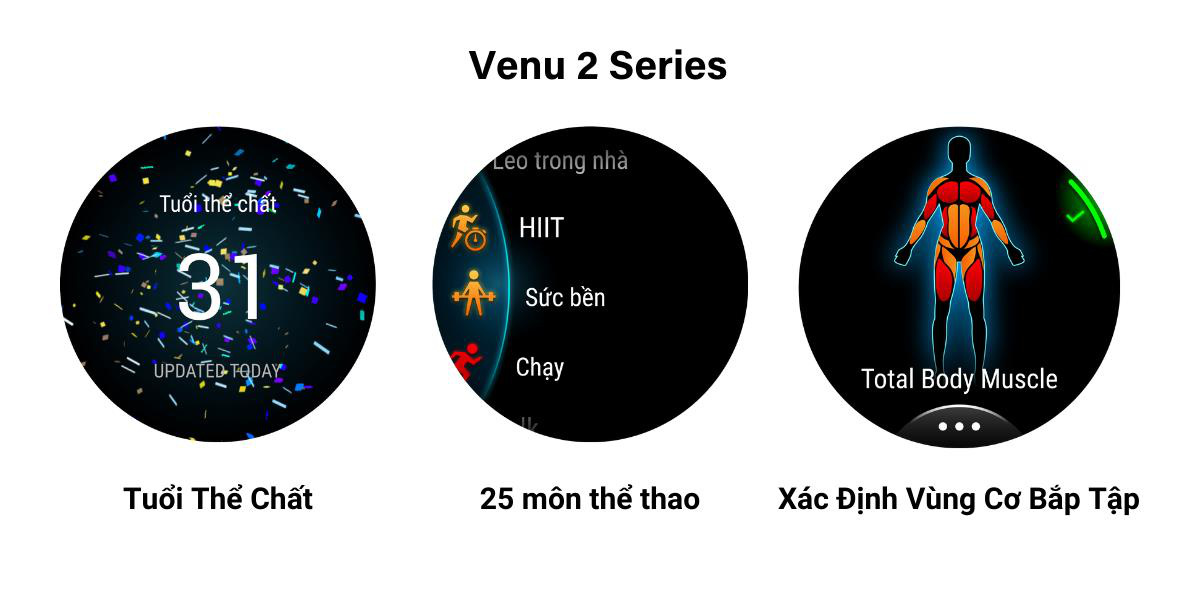 Thương vụ “lãi nhất” cho người trẻ: Đầu tư cho bản thân với Garmin Venu 2 Series - Ảnh 6.