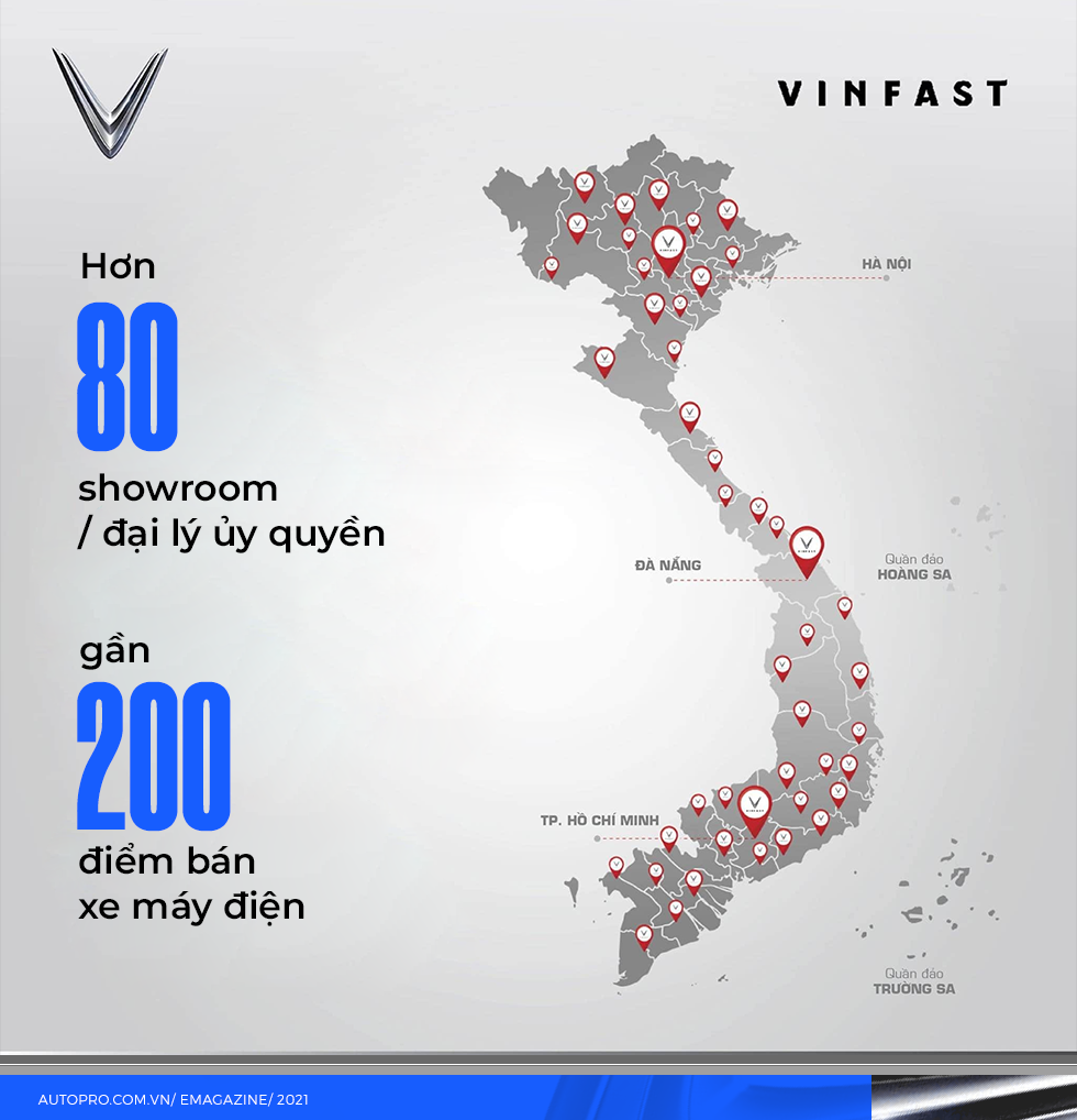 Hai năm thần tốc của VinFast: Đập tan hoài nghi, leo top trong nước và vươn ra biển lớn - Ảnh 3.