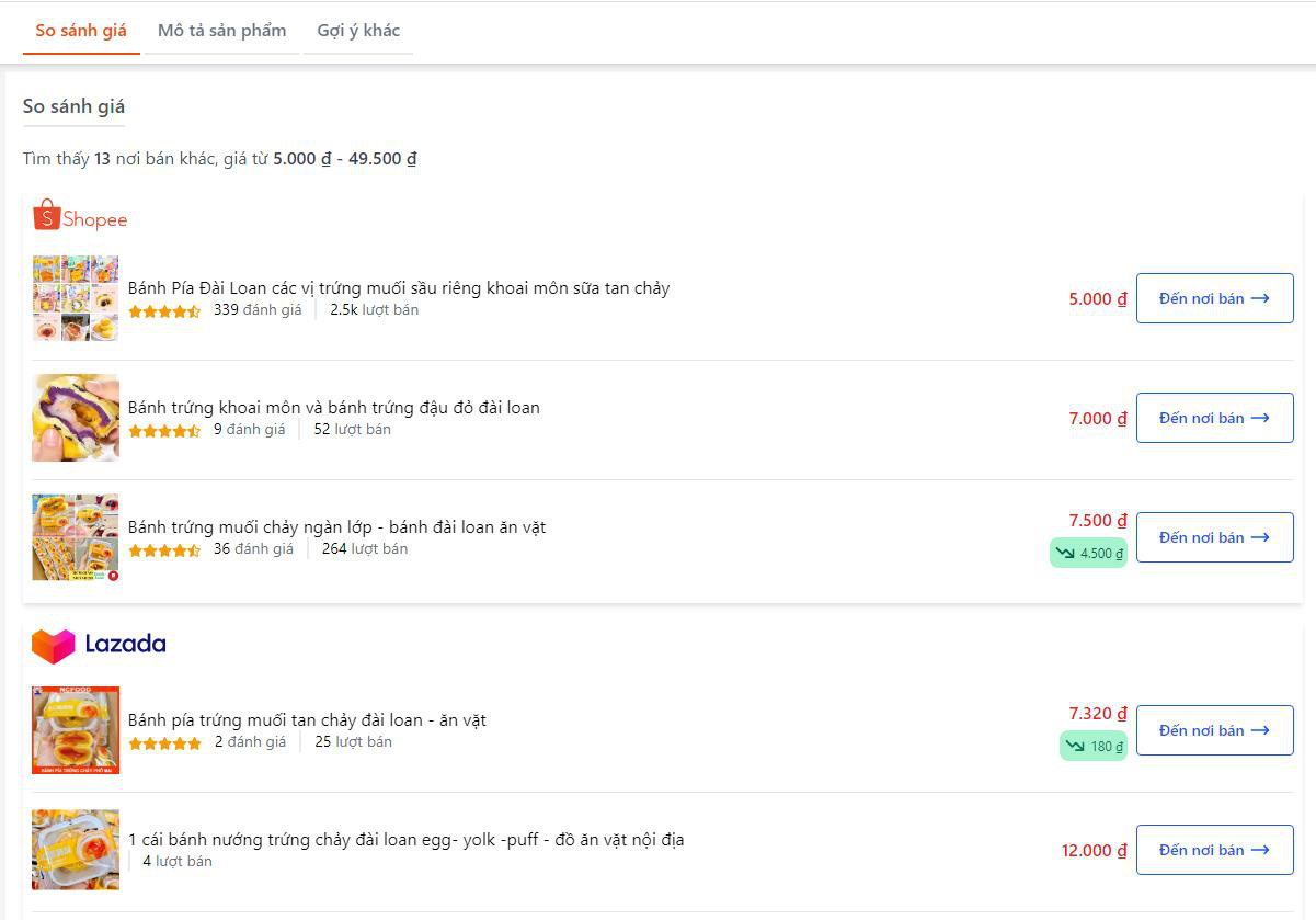 BeeCost - Trợ l&yacute; sử dụng Big Data gi&uacute;p người d&ugrave;ng mua sắm th&ocirc;ng minh hơn - Ảnh 2.