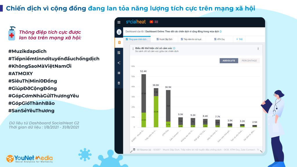 Bữa cơm nhà và câu chuyện chia sẻ yêu thương - Ảnh 5.