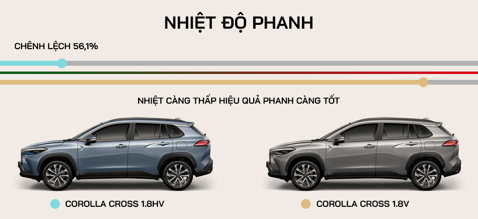 Xe Hybrid - Gu mới cho người Việt còn e ngại xe điện - Ảnh 6.