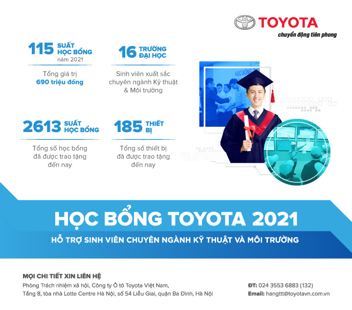 Hoạt động giáo dục đào tạo và phát triển nguồn nhân lực của Toyota Việt Nam tại đất nước sở tại - Ảnh 4.