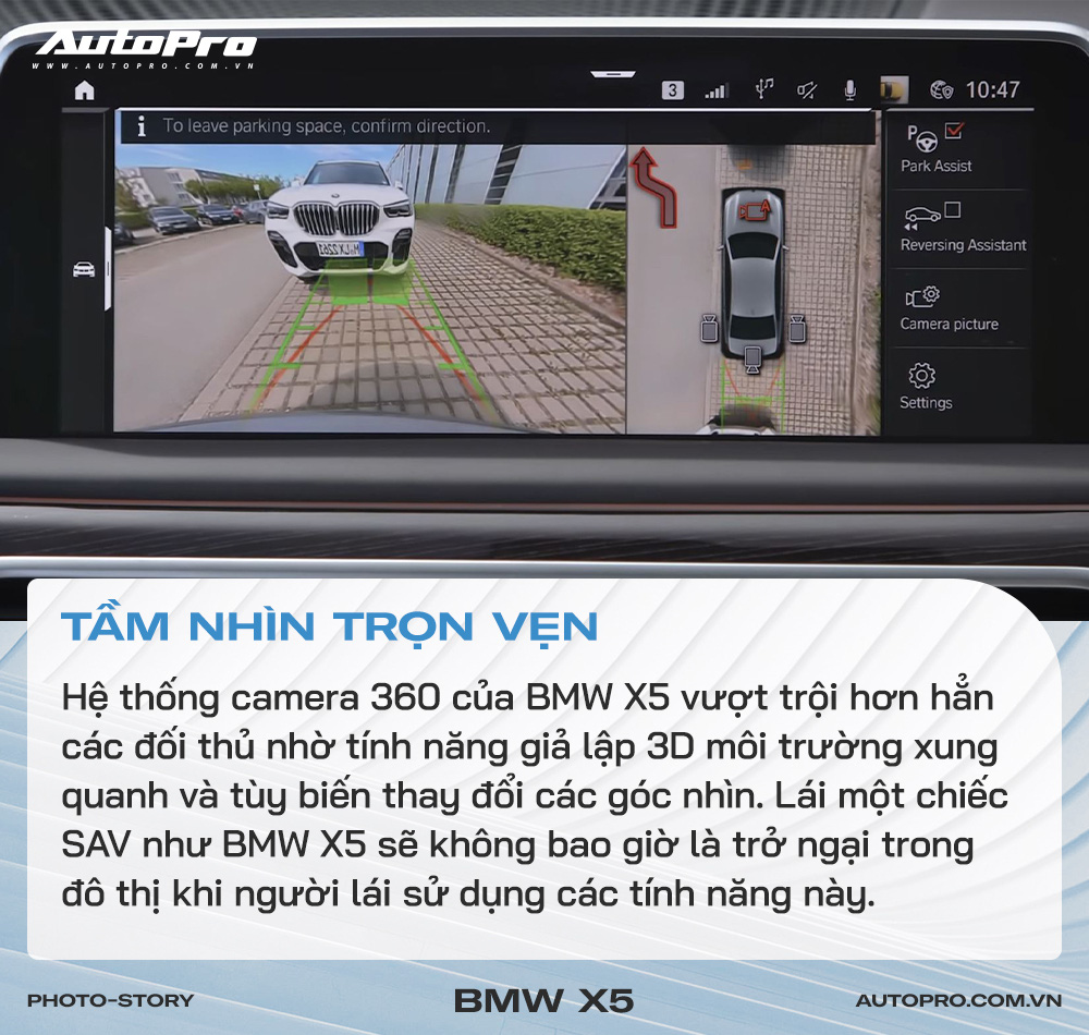 10 điểm nhấn giúp BMW X5 trở thành xe sang gầm cao hấp dẫn tại Việt Nam - Ảnh 7.