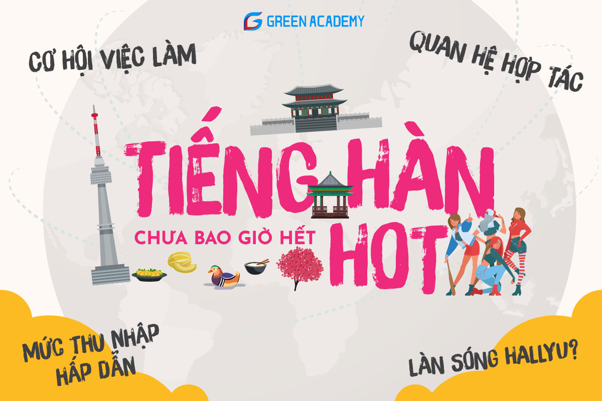 Tại sao ngày nay tiếng Hàn lại hot rần rần? - Ảnh 1.