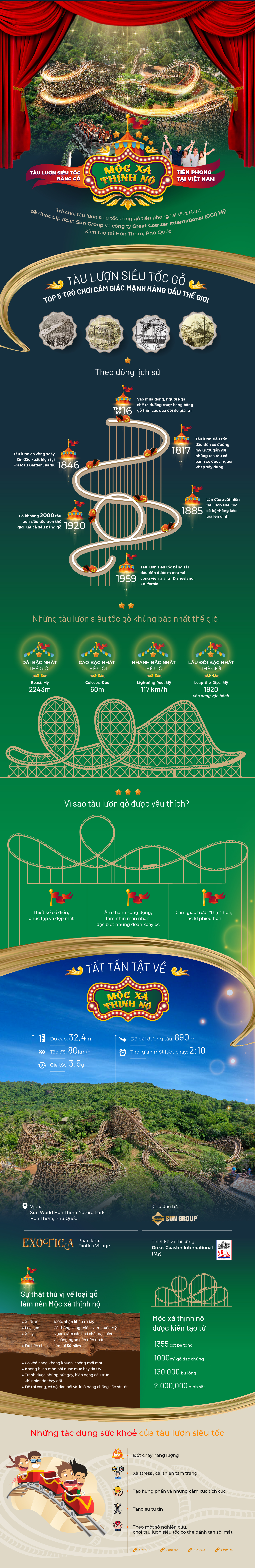 [Infographic] Bạn biết gì về trò chơi dậy sóng bậc nhất Việt Nam từ Tết đến nay? - Ảnh 1.