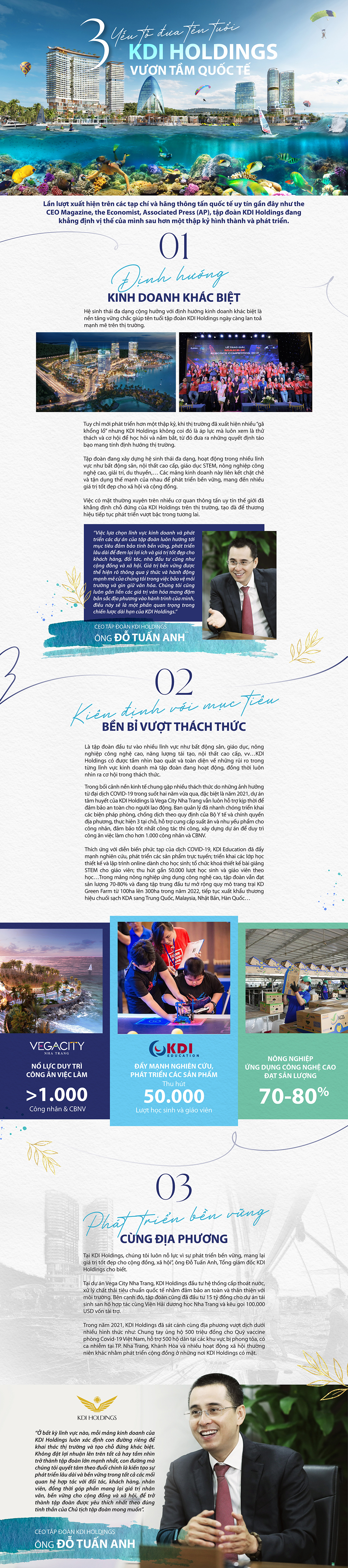 3 yếu tố đưa tên tuổi KDI Holdings vươn tầm quốc tế - Ảnh 1. 3 yếu tố đưa tên tuổi KDI Holdings vươn tầm quốc tế - Ảnh 1.