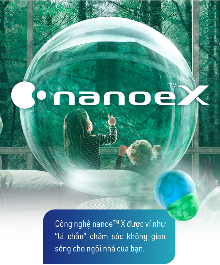 Công nghệ nanoe™ X - Mang bầu không khí trong lành vào ngôi nhà bạn Công nghệ nanoe™ X - Mang bầu không khí trong lành vào ngôi nhà bạn