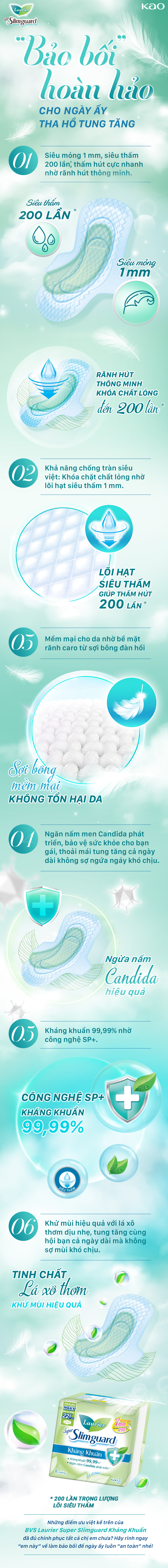 5 lý do chị em nhất định phải thủ sẵn “bảo bối” này những ngày “đèn đỏ” - Ảnh 1.