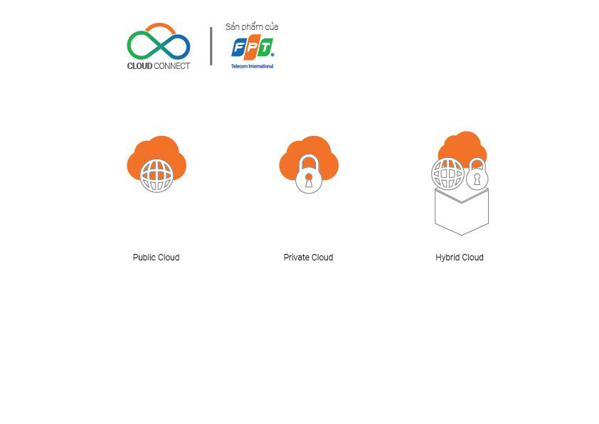 Giải pháp kết nối đám mây lai hoàn chỉnh cho doanh nghiệp - Ảnh 1. Giải pháp kết nối đám mây lai hoàn chỉnh cho doanh nghiệp - Ảnh 1.