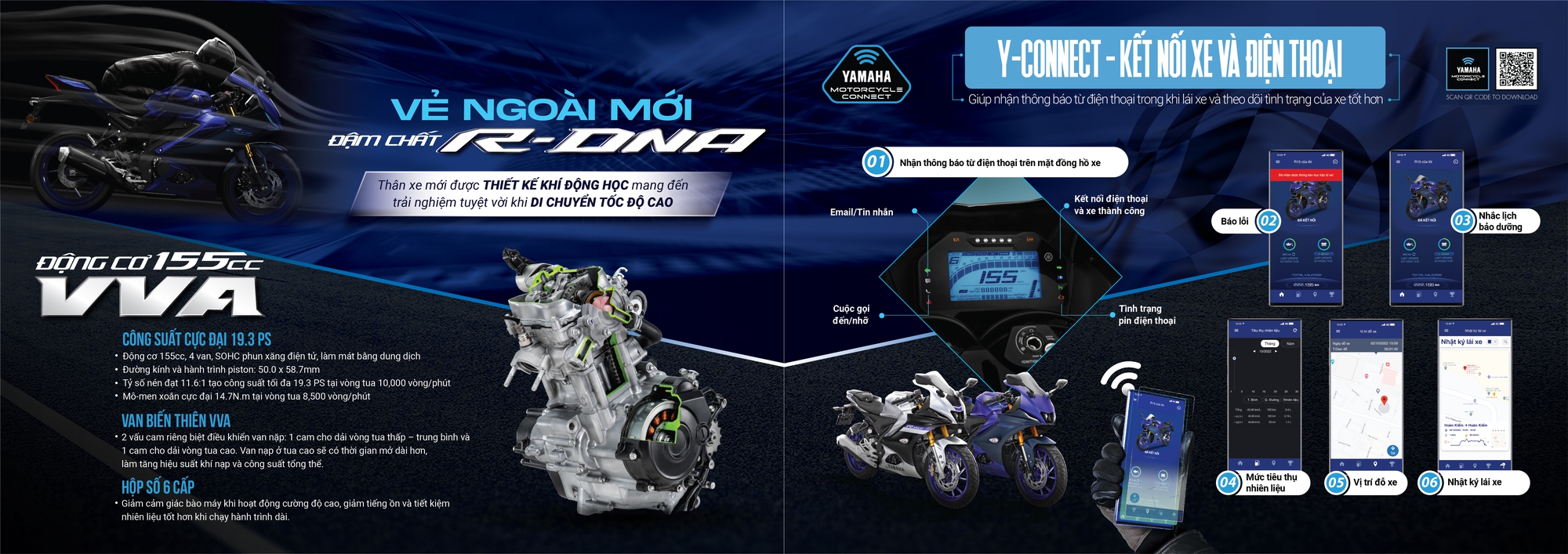 &quot;Siêu ứng dụng&quot; Y-Connect trên xe thể thao Yamaha YZF-R15V4 và YZF-R15M: Cầu nối người dùng với xe máy - Ảnh 2.