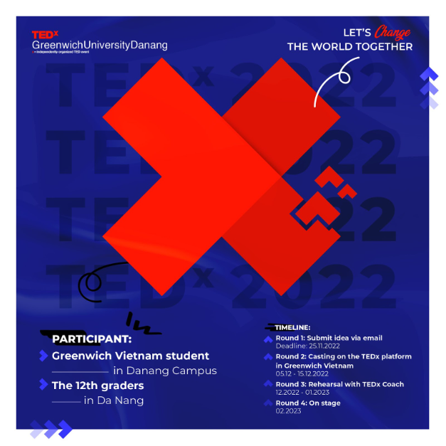 Cơ hội trở thành diễn giả TEDx dành cho học sinh THPT tại Đà Nẵng - Ảnh 1.