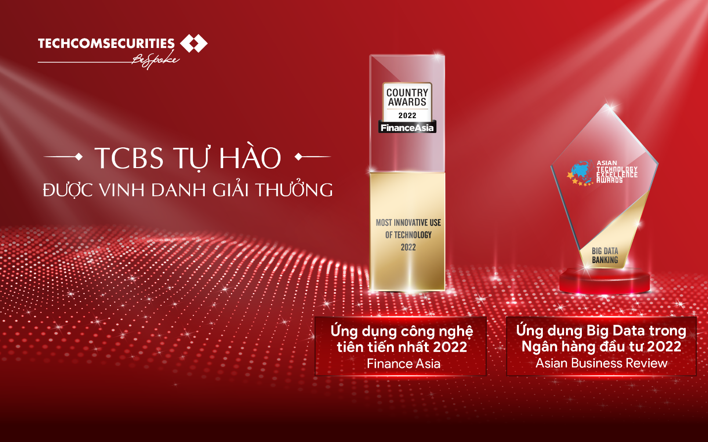 TCBS cùng chiến lược Wealthtech: 9 tháng 2022 lợi nhuận vượt 2.700 tỷ đồng, đạt 81% kế hoạch năm - Ảnh 2. TCBS cùng chiến lược Wealthtech: 9 tháng 2022 lợi nhuận vượt 2.700 tỷ đồng, đạt 81% kế hoạch năm - Ảnh 2.