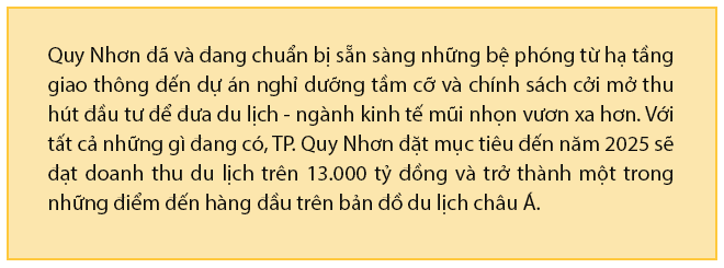 Thủ phủ du lịch Quy Nhơn: Cuộc thăng hạng với cú hích quyết định - Ảnh 10.