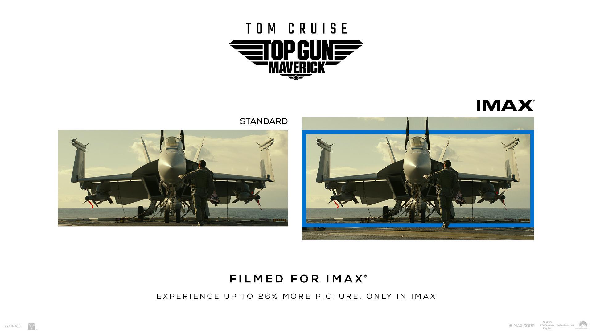 IMAX 3D trải nghiệm xem phim tại rạp năm 2022 có gì mới? 3