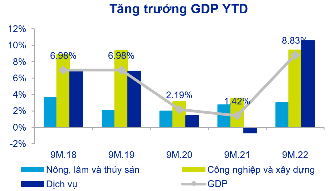 Ứng phó thế nào dưới áp lực tỷ giá? - Ảnh 3.