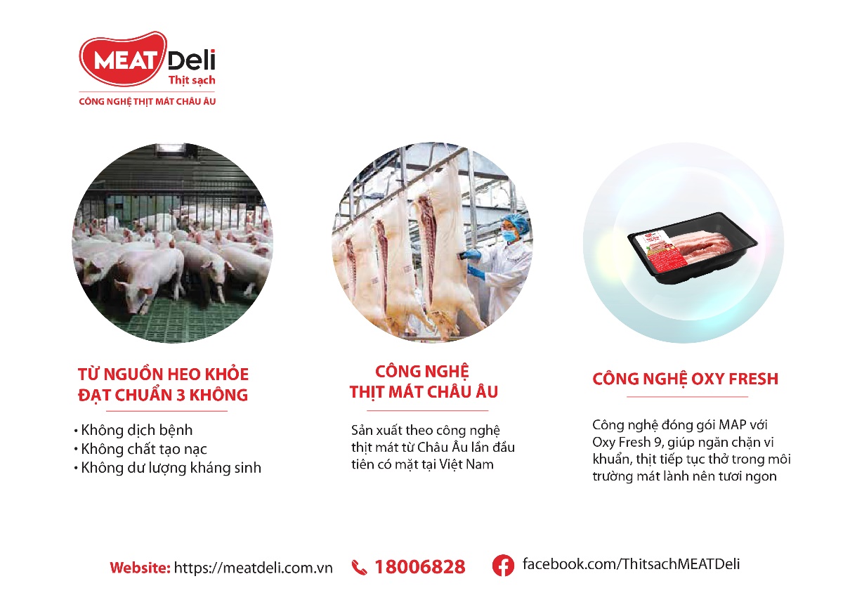 Cơ hội của Masan MEATLife trên thị trường thịt mát - Ảnh 3.